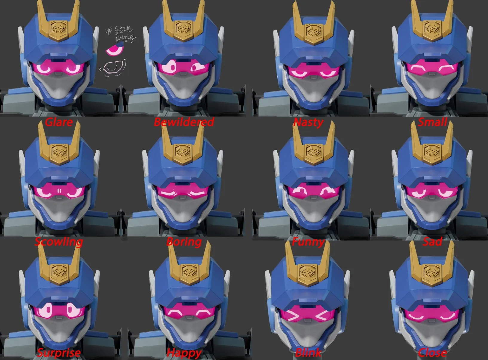 Blue Cop expression testing, continued